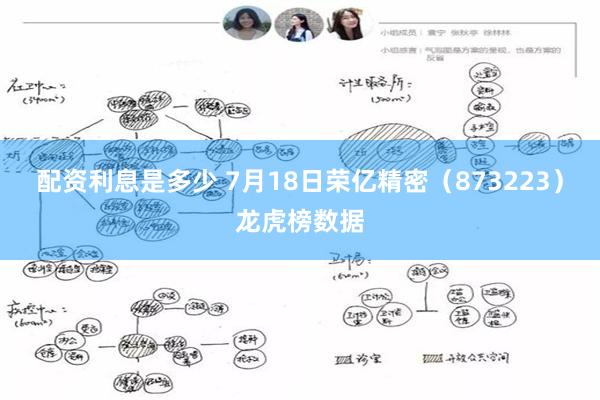 配资利息是多少 7月18日荣亿精密（873223）龙虎榜数据