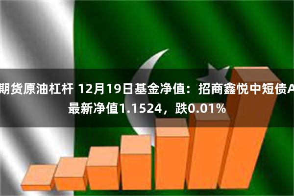 期货原油杠杆 12月19日基金净值：招商鑫悦中短债A最新净值1.1524，跌0.01%