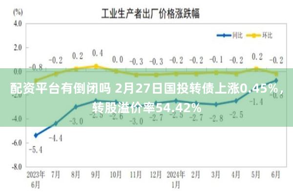 配资平台有倒闭吗 2月27日国投转债上涨0.45%，转股溢价率54.42%